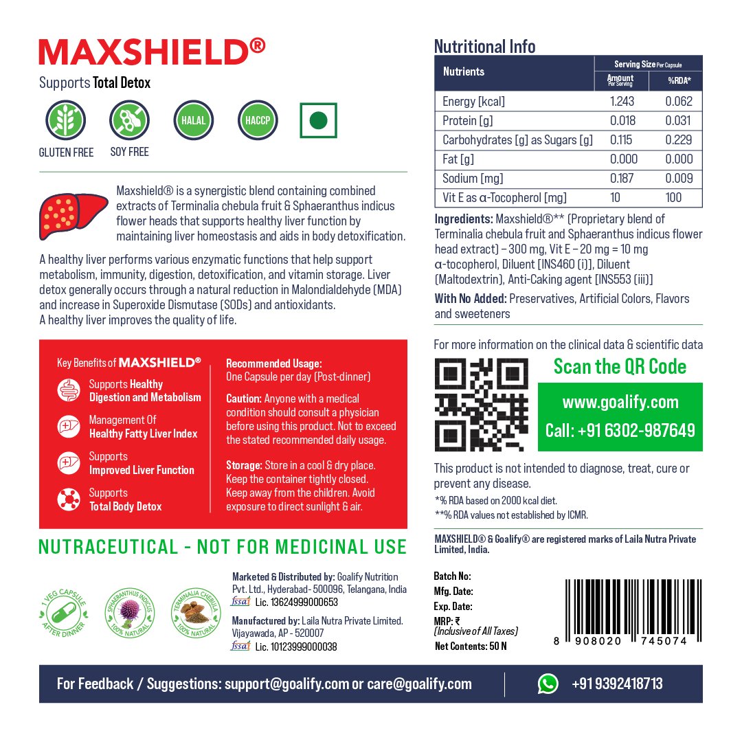 Maxshield